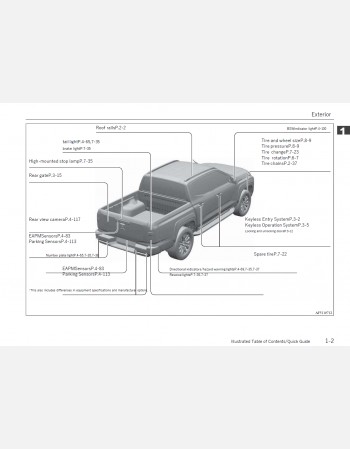 mitsubishi triton 2025 owners manual